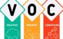 Tiêu chuẩn VOC là gì, phân loại, vai trò và ý nghĩa