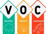 Tiêu chuẩn VOC là gì, phân loại, vai trò và ý nghĩa