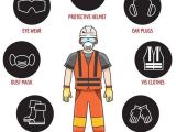 PPE là gì và phân loại PPE 