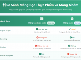 So sánh màng bọc thực phẩm và màng nhôm – Dùng lúc nào thì tốt hơn?