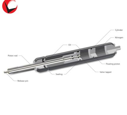 HAHN Locking gas springs - Steel