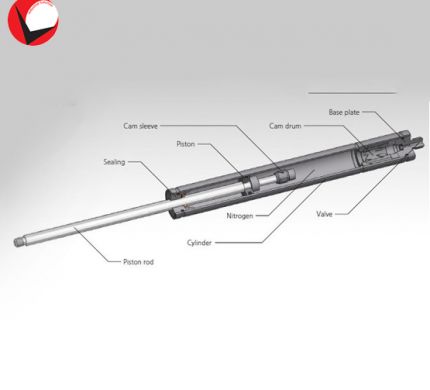 Gas springs with ballpoint pen principle Steel